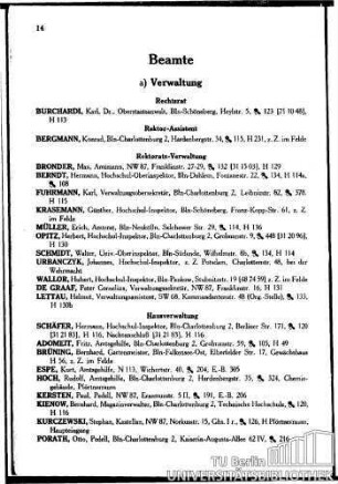 Personal-Verzeichnis