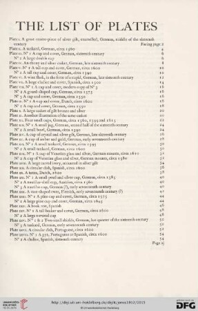 The list of plates