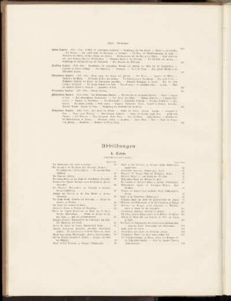 Abbildungen [Verzeichnis]