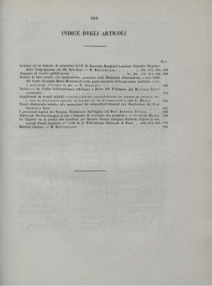 Indice degli articoli.