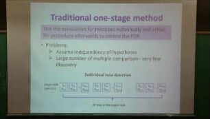 A powerful two-stage microbiome-wide association test