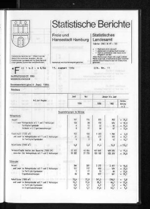 Hochbautätigkeit Juni 1984 : Lfd. Nr. 11