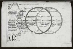 Illustration mit Text, Blatt 93r