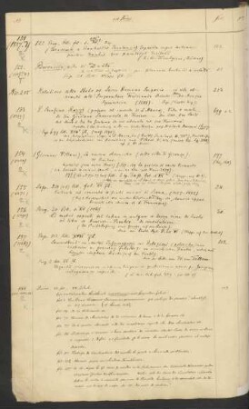 Mss. ital. fol. 151-180