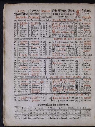 1776. Verbesserter September.