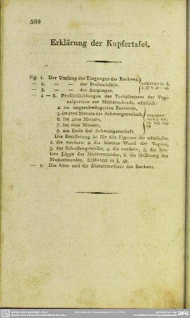 Erklärung der Kupfertafel