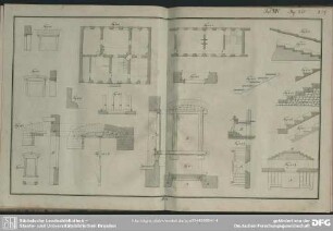 Tab. XIV. Fig. 240-259