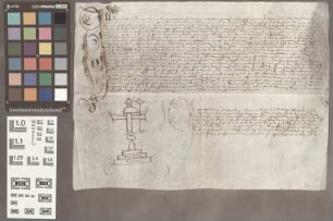 Butzbach: Instrumentum super Resignatione Conradi Heppe perpetui St. Marie ad Gradus Moguntie Vicarii Beneficii seu altaris St. Bartholomei quod i...