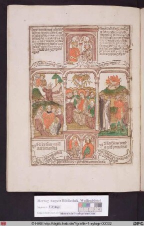 Drei biblische Szenen umgeben von vier Propheten. Links Moses empfängt die Gesetzestafeln, mittig Ausgießung des Heiligen Geistes, rechts das Opfer des Propheten Elias.