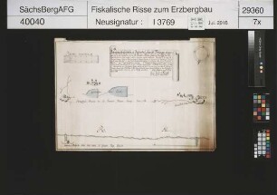 Kuhschacht Erbstolln bei Bräunsdorf