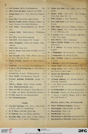 Porzellan, Fayence, Glas und Glasgemälde (Nr. 92-141)