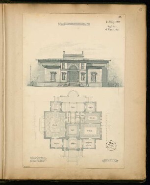 Maleratelier Monatskonkurrenz März 1874: Grundriss Erdgeschoss, Aufriss Vordersansicht; 2 Maßstabsleisten, Erläuterungstext