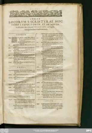 Index Locorum S. Scripturae Hoc Tomo I. Expositorum, Et Ab Adversariorum Corruptionibus Atque exceptionibus vindicatorum.