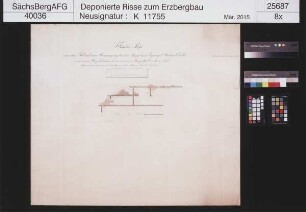 Erzengel Michael Erbstolln bei Mohorn, Gott mit uns Morgengang