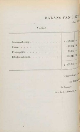 Balans van het reserve-fonds. d.d. ult° februarij 1875