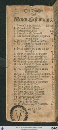 Die Bücher des Neuen Testaments.