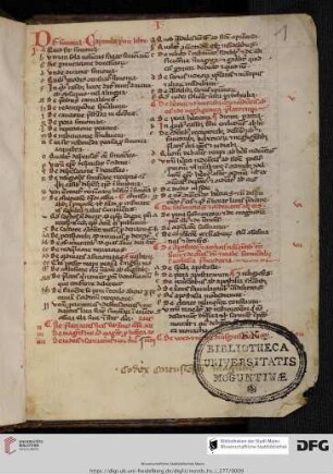 Raimundus de Pennaforti, Summa de paenitentia et de matrimonio