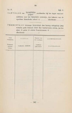 Bijl. 8. Lt. F. Aanvraag van leermiddelen/proijzen voorhanden bij bet depot van leermiddelen ...
