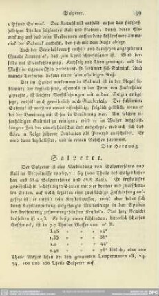 Salpeter