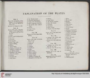 Explanation of the Plates