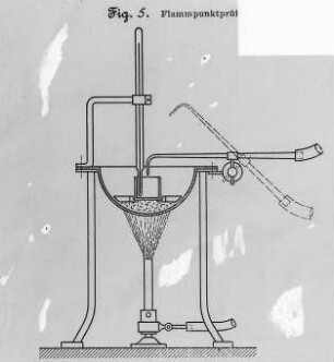 Flammpunktprüfer für Schmiermittel, Schema : Technikgeschichte | Stoffkunde und Materialprüfung | Materialprüfung | Chemisch-technologische Prüfungen