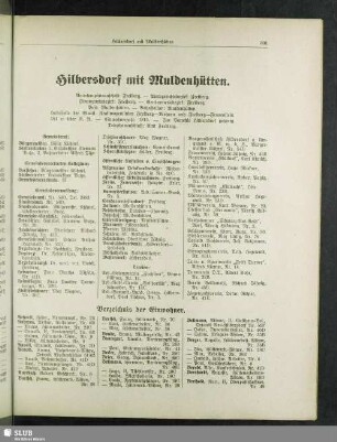 Hilbersdorf mit Muldenhütten
