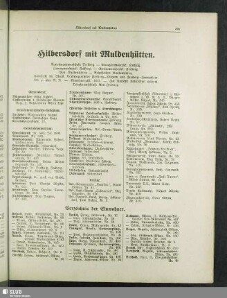 Hilbersdorf mit Muldenhütten