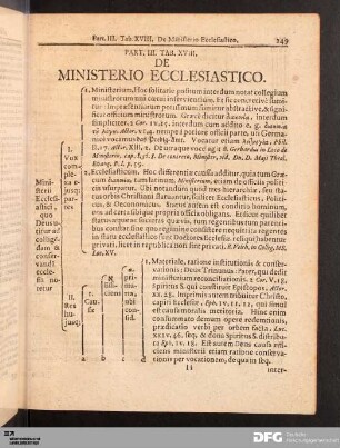 Tab. XVIII. De Ministerio Ecclesiastico.