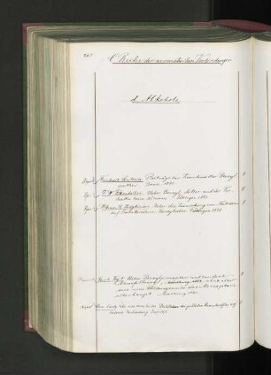 d. Alkohole.