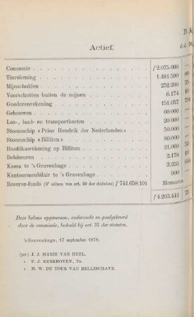 Balans. d.d. 30 junij 1878