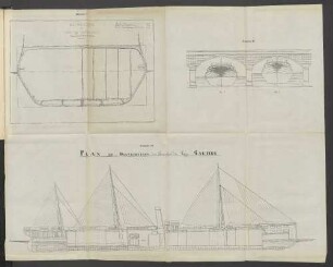 Planche I - Planche II