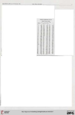 Nr. 49/52 (15. Dez. 1943), S. 3: Preisberichte