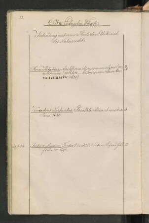 1. Verbindung mehrerer Theile der Ethik und des Naturrechts.