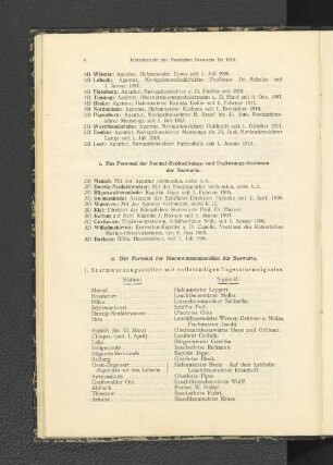 1. Sturmwarnungsstellen mit vollständigen Tagessturmsignalen.