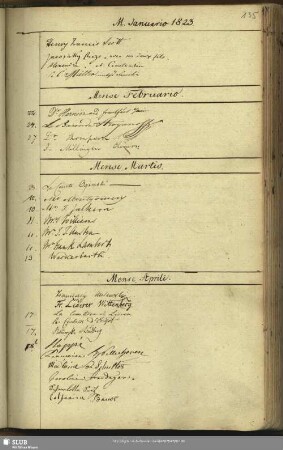 1823