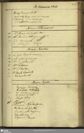 1823