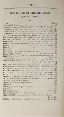 Table par noms par ordre alphabétique.
