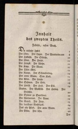 108-110, Inhaltsverzeichnis