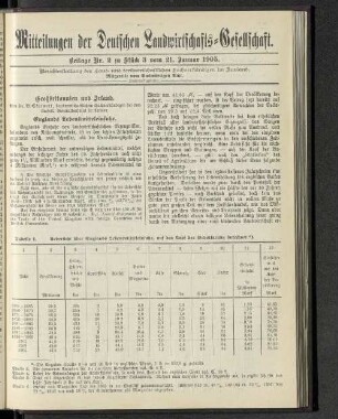Beilage Nr. 2 zu Stück 3 vom 21. Januar 1905.