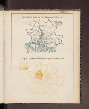 Tafel I. Fig. I Städtische Bezirke und deren Einwohnerzahl Mitte 1900.