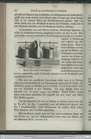 Fig. 6. Französicher Destillirapparat