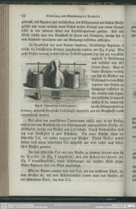 Fig. 6. Französicher Destillirapparat