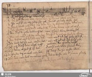 Anonymus: Herr Jesu Christ mein's Lebens Licht