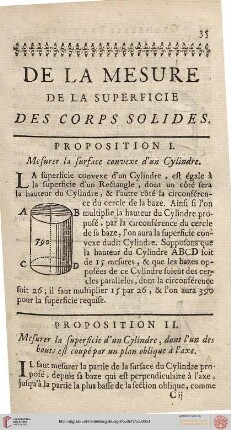 De la Mesure des la Superfice des Corps Solides