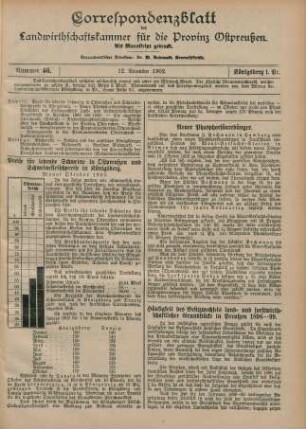 Nummer 46. 12. November 1902.