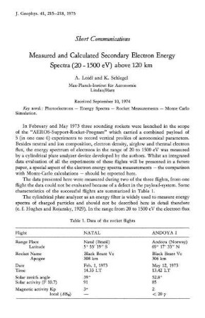 Measured and calculated secondary electron energy spectra (20 - 1500 eV) above 120 km