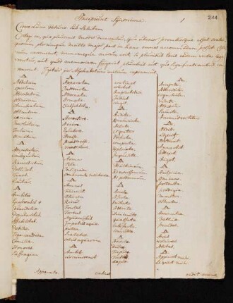 Kollationen zu den Synonyma u. zu de imp. Cn. Pompeii u. pro lege Manilia