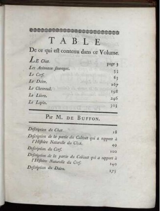 Table De ce qui est contenu dans ce Volume.