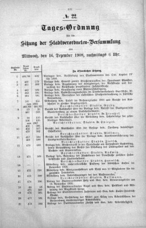 Tages-Ordnung. No. 22 (460-495), 16. Dezember 1908