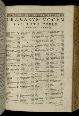 Græcarum Vocum Quæ Toto Opere Occurrunt Index.